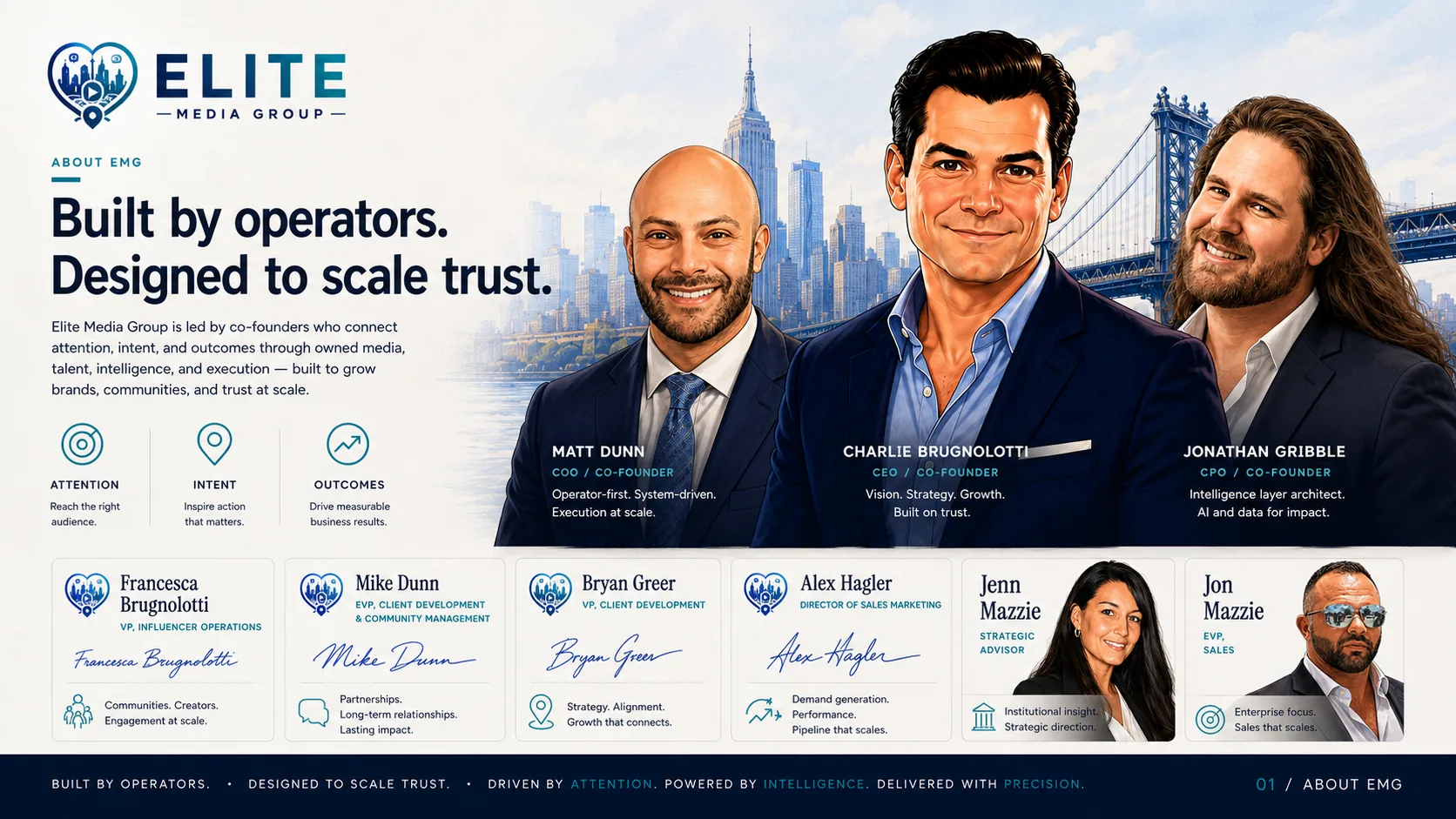 Elite Media Group co-founders Matt Dunn, Charlie Brugnolotti, and Jonathan Gribble