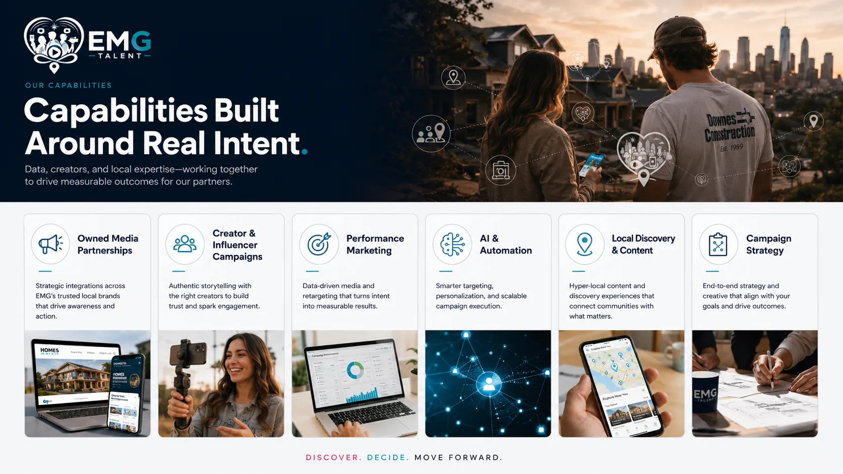 EMG capabilities built around real intent
