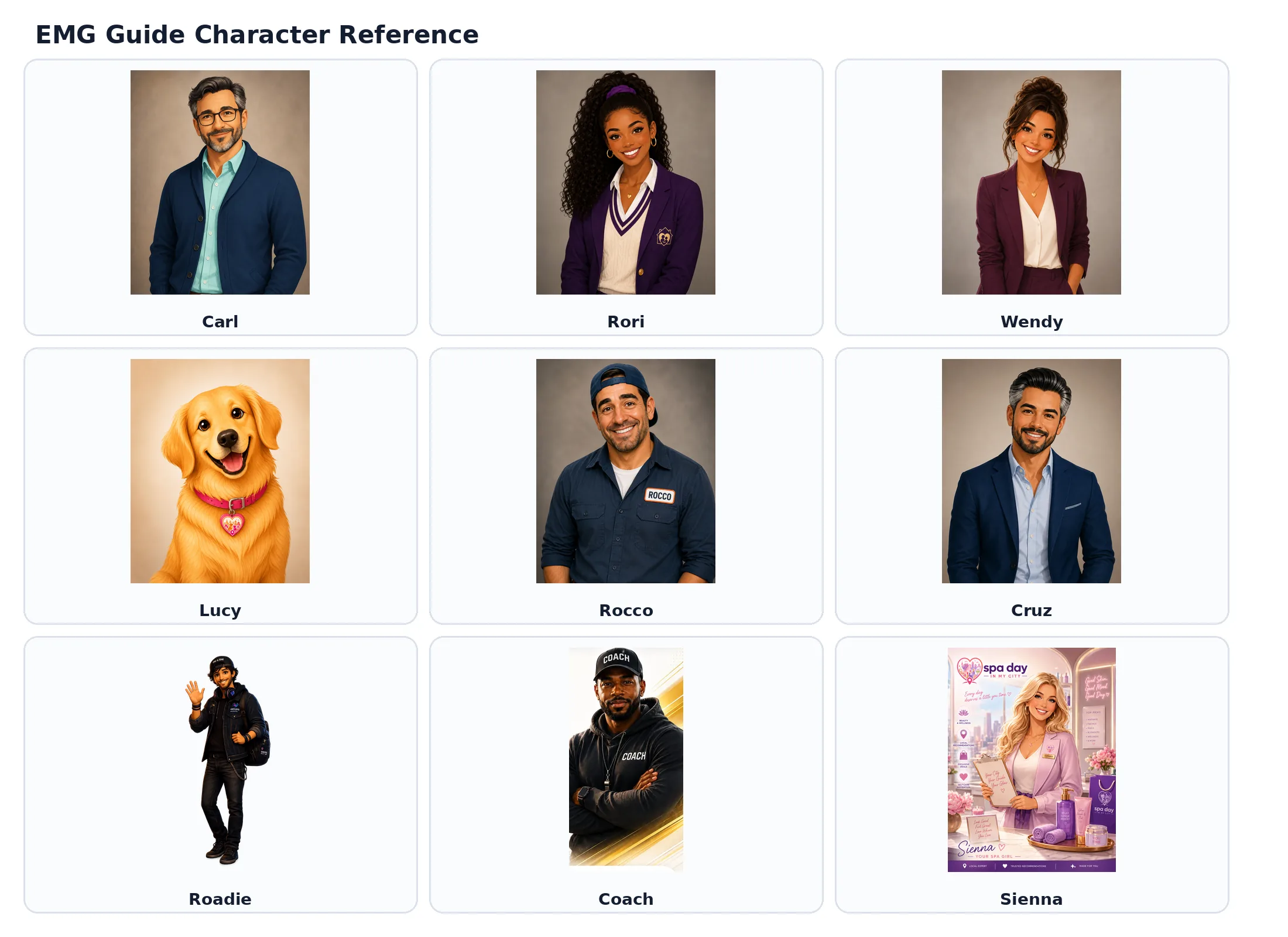 EMG guide character reference grid