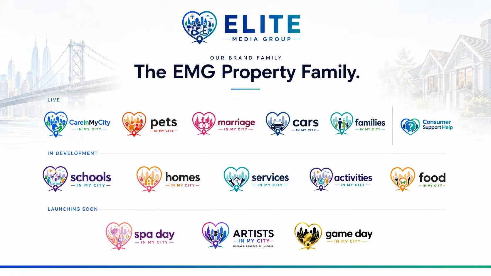Elite Media Group property family visual